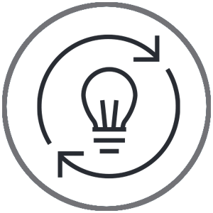 Ciencia de la 
transformación